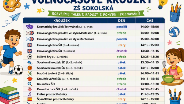 Přehled kroužků pro žáky  ve školním roce 26/27